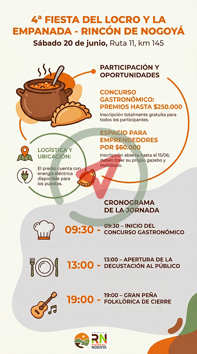4ª Fiesta del Locro y la Empanada – Rincón de Nogoyá